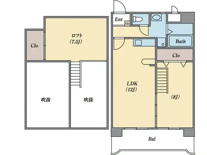 アルティス(1LDK/3階)の間取り写真