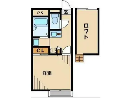 レオパレスブルーパイン松本(1K/1階)の間取り写真