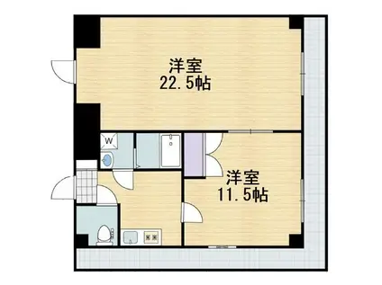 グレイス堺(1LDK/10階)の間取り写真