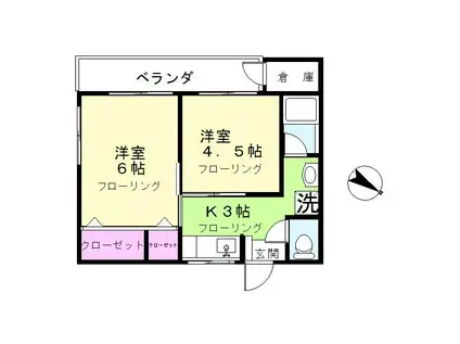 ハイツ第二大保(2K/2階)の間取り写真