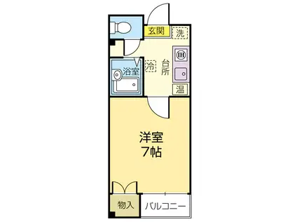 フローラ(1K/2階)の間取り写真