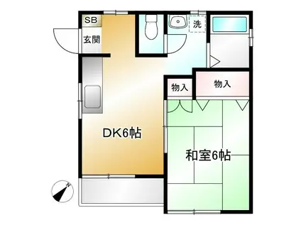 サンシンハイツ(1DK/2階)の間取り写真