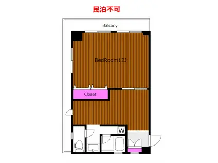 最上階 3面採光角 眺望良好 代々木グリーンハイム KD(1DK/3階)の間取り写真