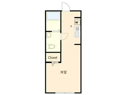 エストマーレ(ワンルーム/1階)の間取り写真