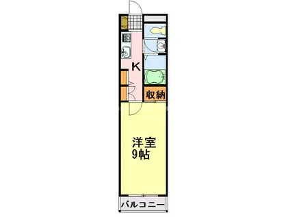 さらしなビル(1K/2階)の間取り写真