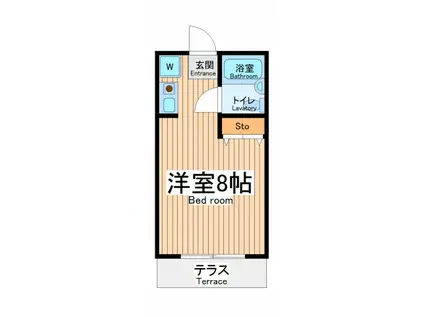 ロイヤルハイム(ワンルーム/2階)の間取り写真