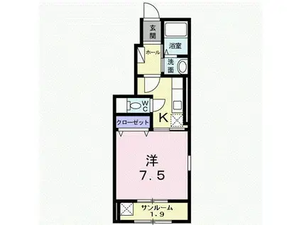 ジュラフ B(1K/1階)の間取り写真
