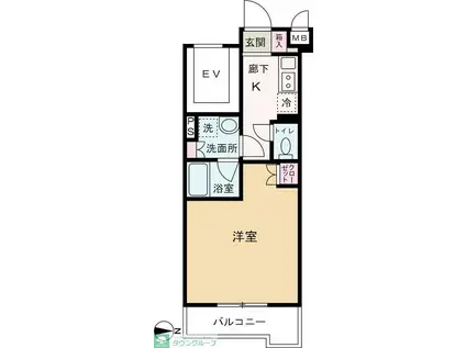 ルーブル武蔵中原伍番館(1K/2階)の間取り写真