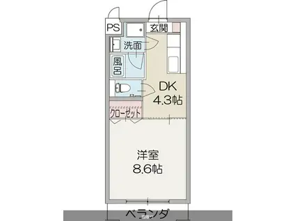 シンフォニー(1DK/2階)の間取り写真