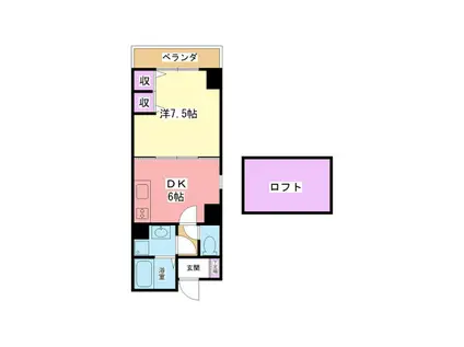 エスポワール(1DK/3階)の間取り写真