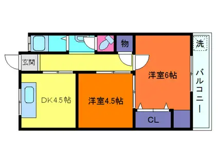ヴィラ本山(2DK/2階)の間取り写真