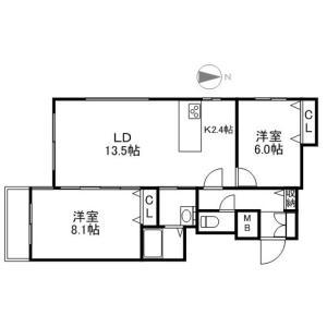 BLOCK STAGE(2LDK/4階)の間取り写真
