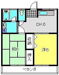 和泉ハイツ(2DK/1階)の間取り写真