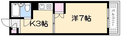 第8やたがいビル(1K/2階)の間取り写真