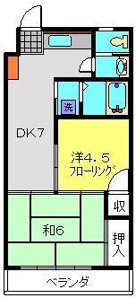 メゾンド・ジャジャ(2DK/2階)の間取り写真