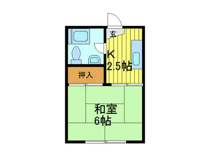 神田マンション(1K/3階)の間取り写真