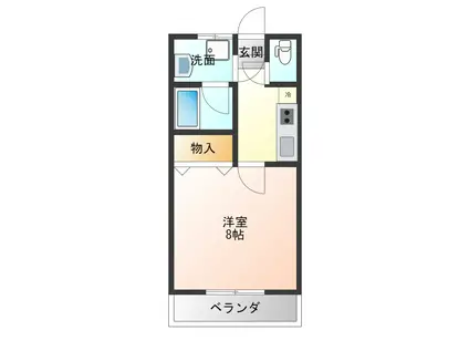 エレガンテ会田(1K/2階)の間取り写真