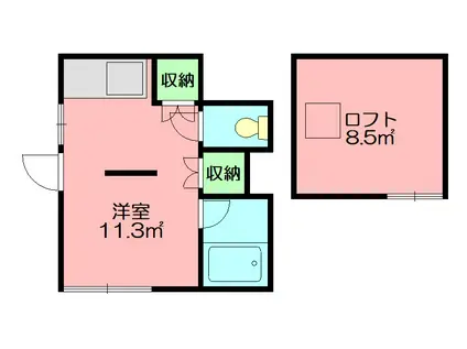 小泉アパートNO.7(ワンルーム/2階)の間取り写真