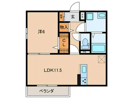 リビオン渡田(1LDK/2階)の間取り写真