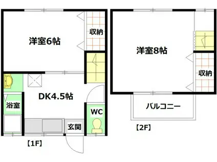 梶谷アパート 中(2DK/1階)の間取り写真