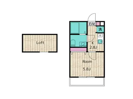 ルーチェヴィータ(1K/2階)の間取り写真