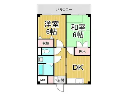 マンションスカイ(2DK/2階)の間取り写真