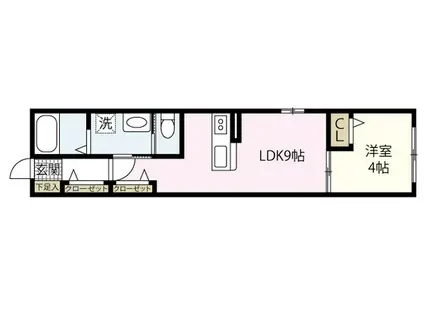 フォースアベニュー(1LDK/1階)の間取り写真