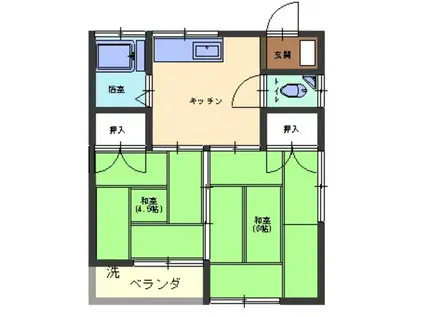 藤コーポ(2K/2階)の間取り写真