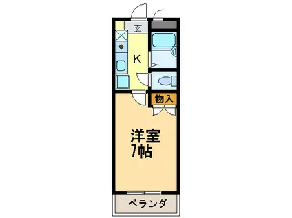 エルマール御影(1K/2階)の間取り写真