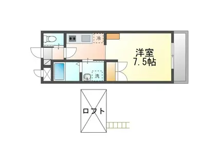 コンダクトレジデンスDAIDOU(ワンルーム/5階)の間取り写真