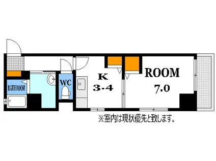 ジョルニ・フェリーチ(1K/7階)の間取り写真