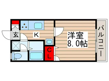 ライズィングハイツ(1K/1階)の間取り写真