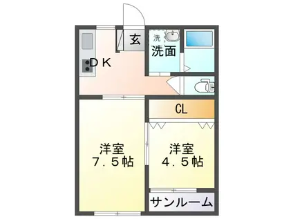 エトワール(2K/2階)の間取り写真