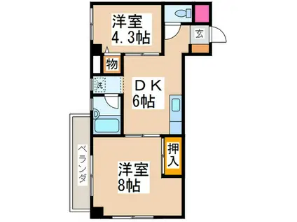 バロン21(2DK/2階)の間取り写真