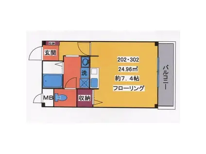 ハピネス溝の口(ワンルーム/2階)の間取り写真