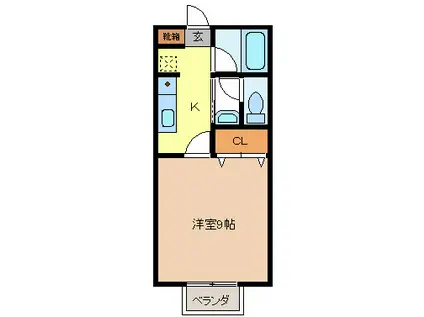 ディンプル島田(1K/2階)の間取り写真