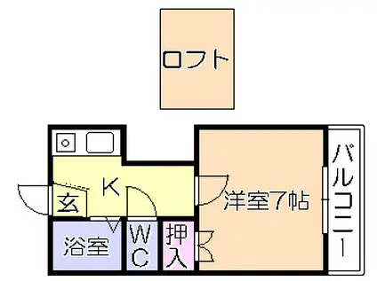 プライマリー野中町(1K/1階)の間取り写真