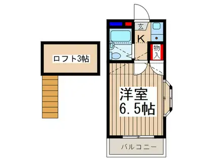 ジュゲーム小仙波(1K/2階)の間取り写真