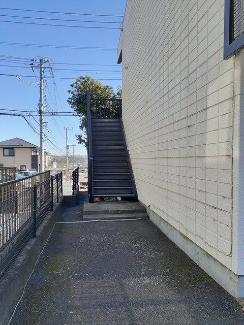 コーポYF