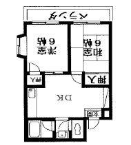 シャンボール淀川(2DK/3階)の間取り写真