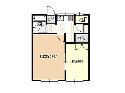 コーポ園(2K/2階)の間取り写真