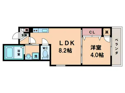 メゾンルシーヌ矢田(1LDK/3階)の間取り写真