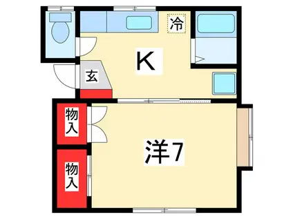 べるべーる(1K/2階)の間取り写真