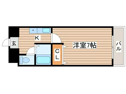 SSKビル(1K/2階)の間取り写真