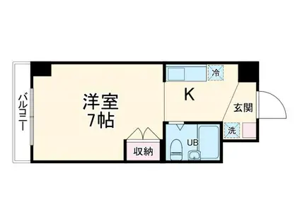 エストレージャ湘南(ワンルーム/1階)の間取り写真