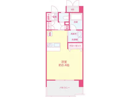 ローデンブルグ運動公園(1K/5階)の間取り写真