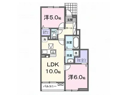 エル・アヴェニール(2LDK/1階)の間取り写真