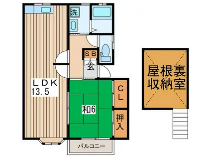 シュロス武蔵関第2(1LDK/2階)の間取り写真