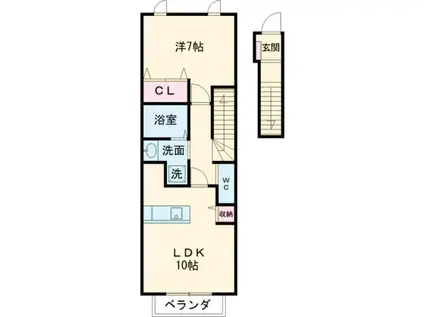 サン アステールB棟(1LDK/2階)の間取り写真