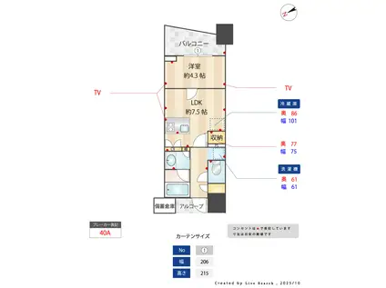 プラウド渋谷東(1LDK/2階)の間取り写真